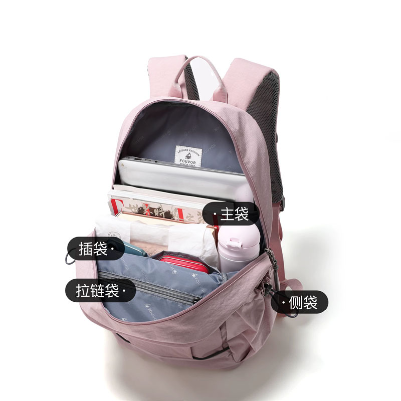 EPOL Women Canvas Backpacks 20 - огляд і ціна Women Bags 2026 Trends